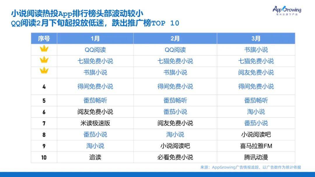 笔趣阁楼app正版下载_笔趣阁楼app下载_笔趣阁app官方下载