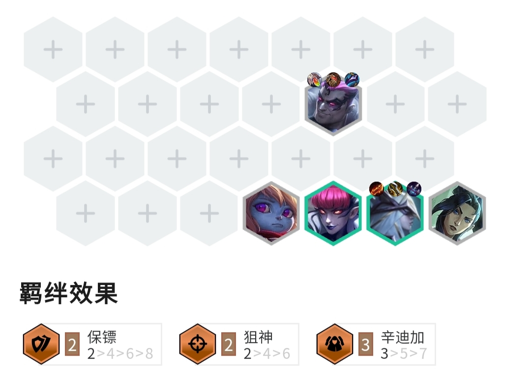 辛迪加阵容怎么玩_辛迪加lol_辛迪加玩法