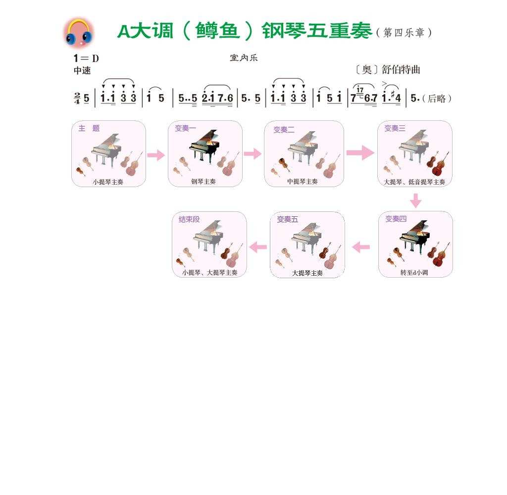 音乐界的奇才，我为自己创造了一个独特的角色
