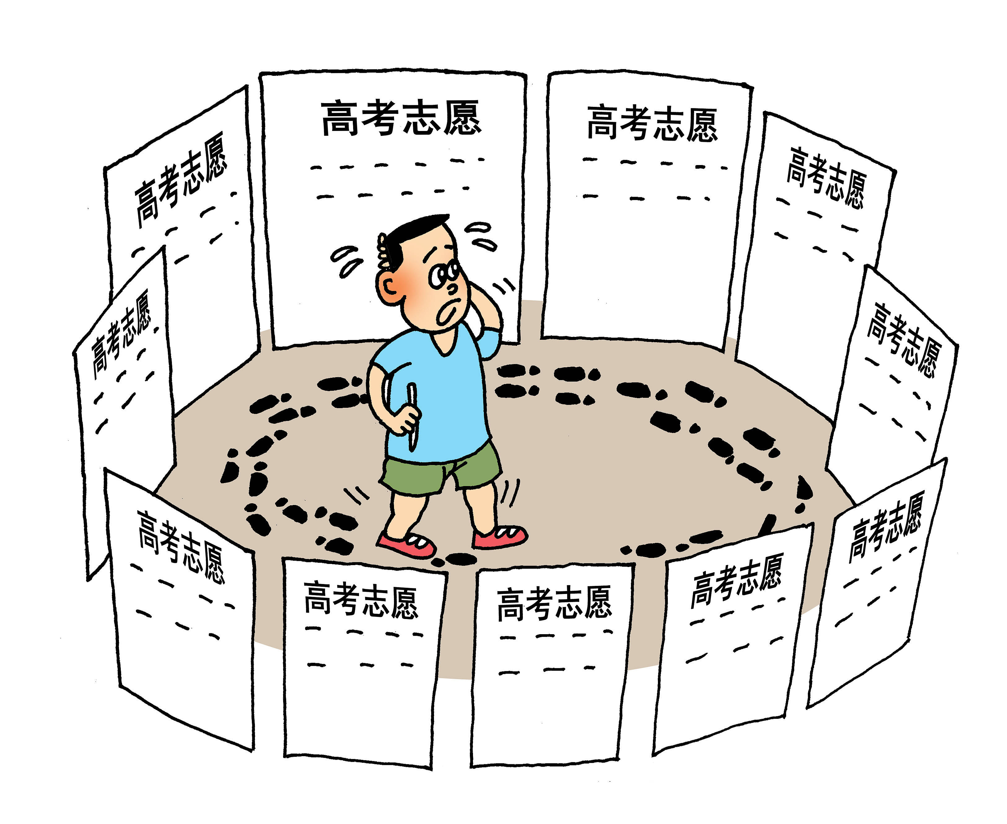 志愿高考填报_志愿高考填报模拟_高考e志愿