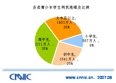 同涩网等级限制3g落花_东流同涩网限制分级_落花网限制分级