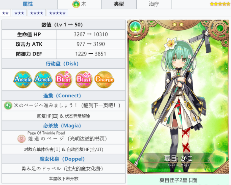 美万华镜少女5_美少女万华镜6_美少女万华镜原名