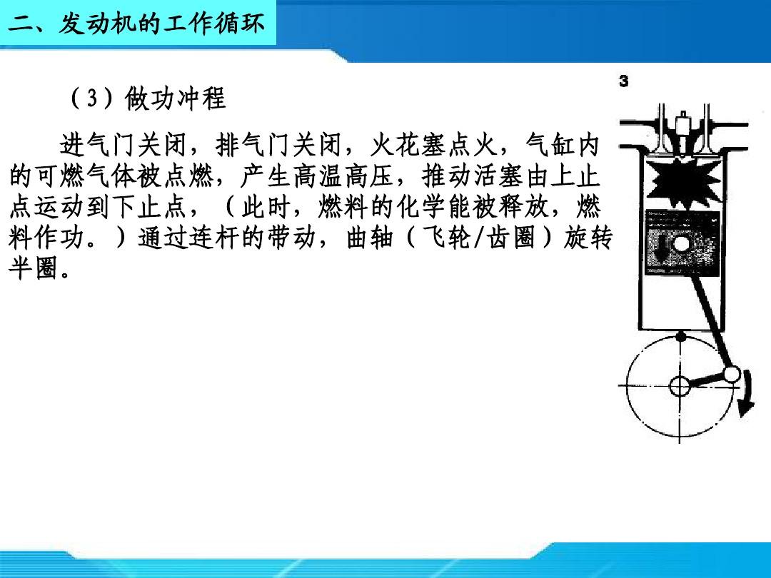 活塞式发动机循环过程_活塞循环往复运动_我的世界活塞循环推动