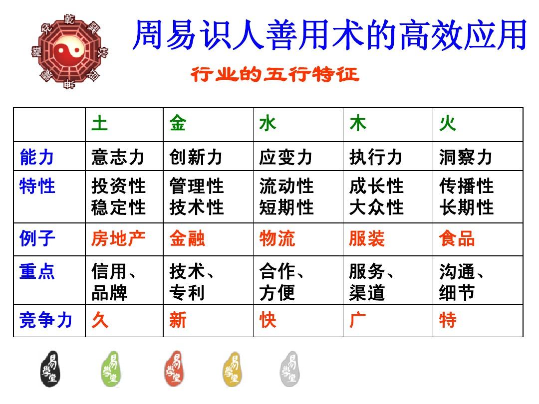 特性胶囊_强行特性_特性英文