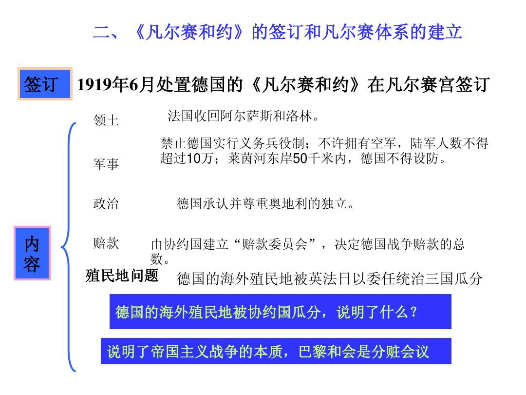 暴君华盛顿_华盛顿暴君剧情_华盛顿暴君好玩吗
