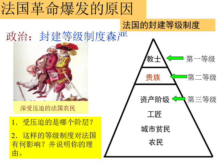 华盛顿暴君好玩吗_暴君华盛顿_华盛顿暴君剧情