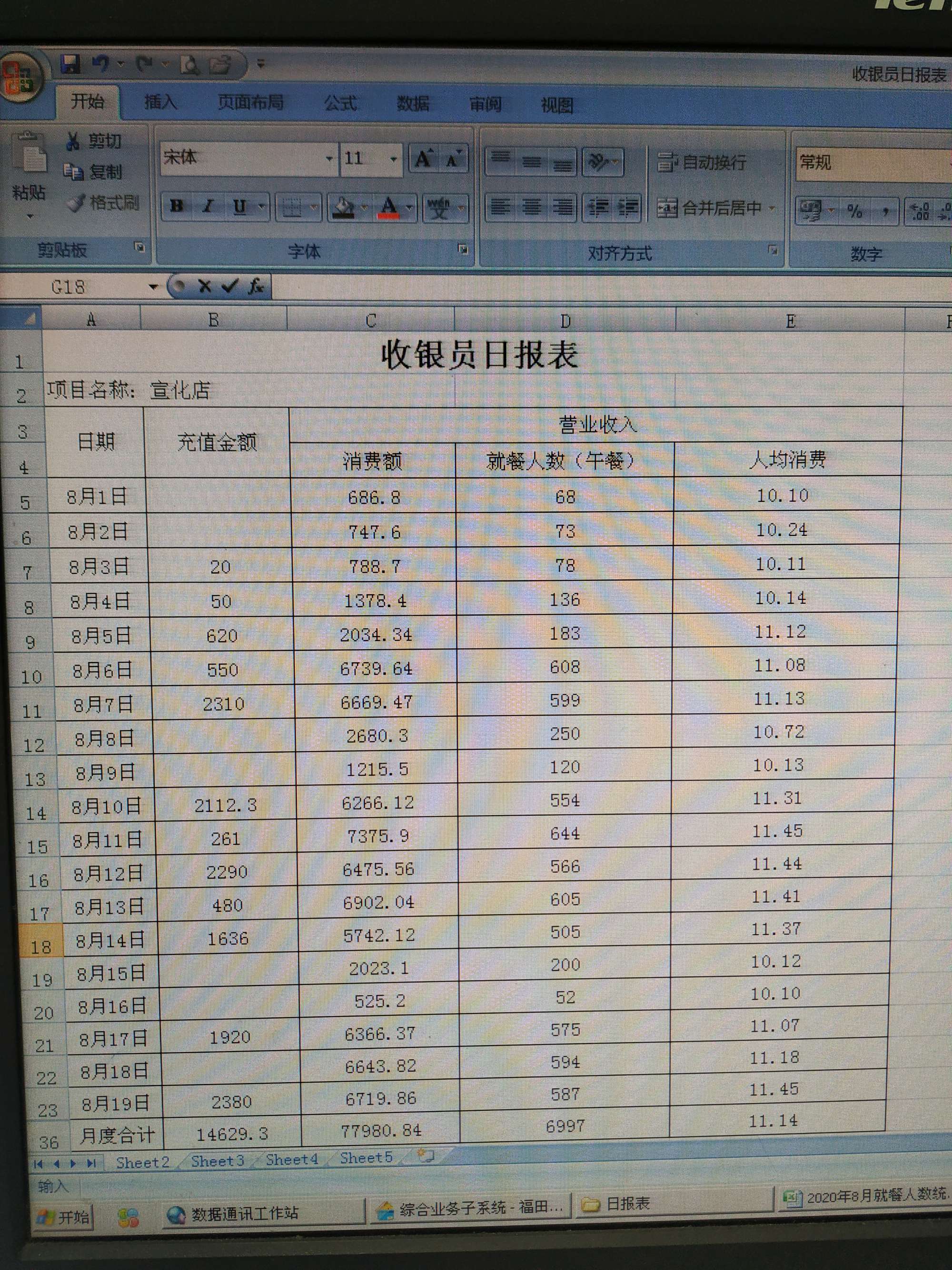 收银软件排行榜_收银软件_收银软件一般用什么系统