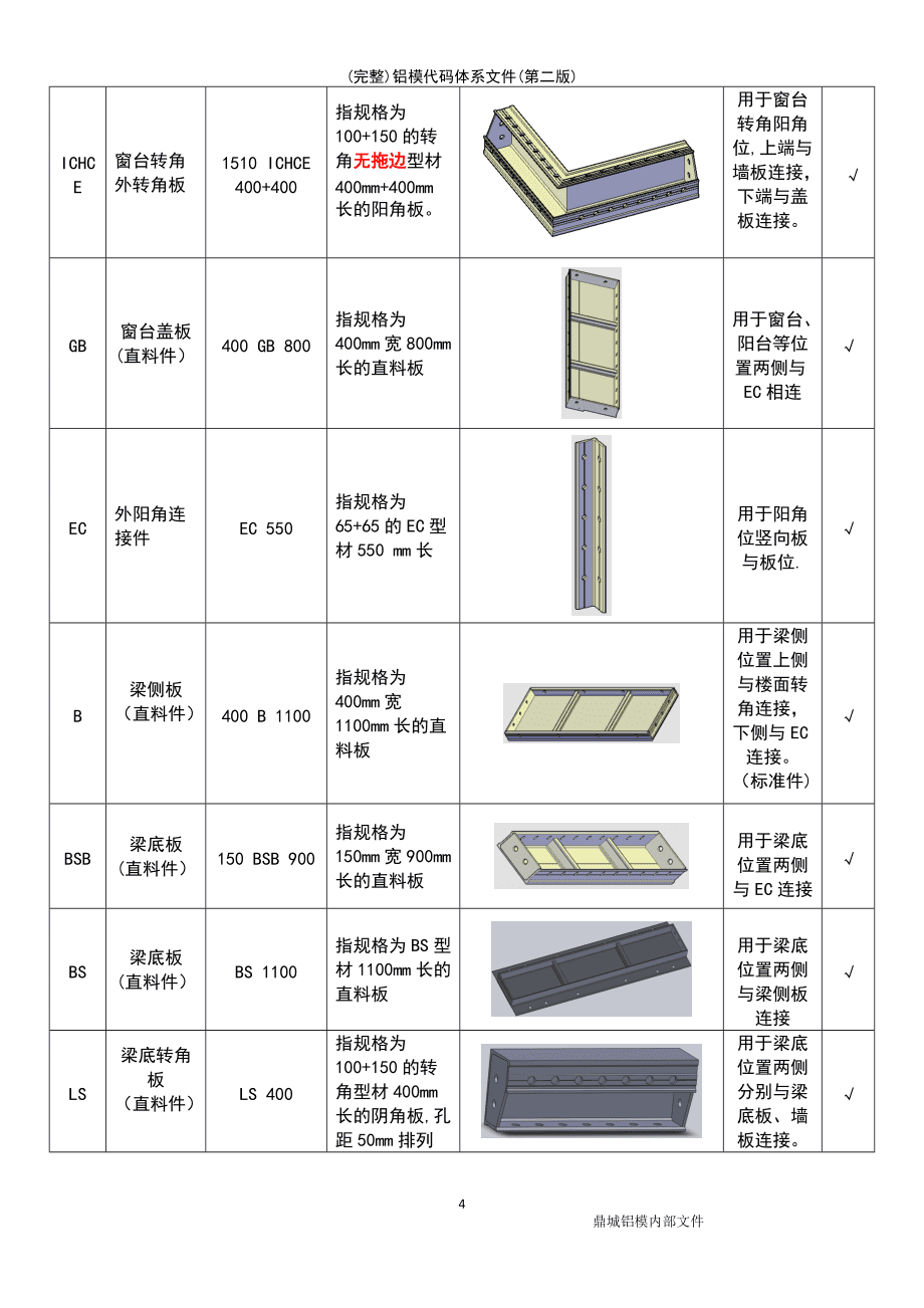 铝辐射率_铝辐射系数_辐射4铝代码