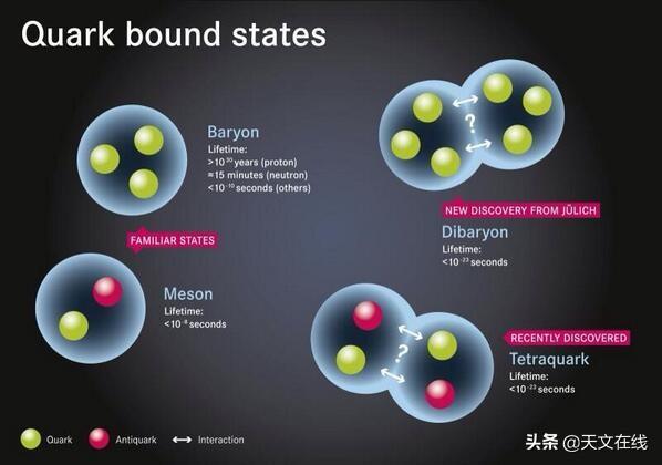 夸克加速器_可以加速夸克的加速器_夸克下载加速