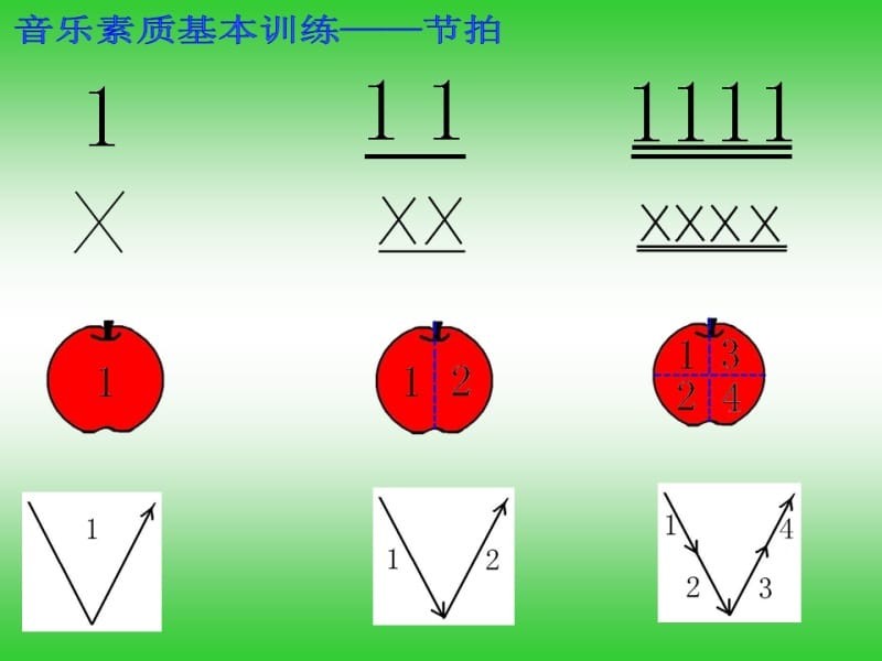 心弦激动，哗咔哗咔