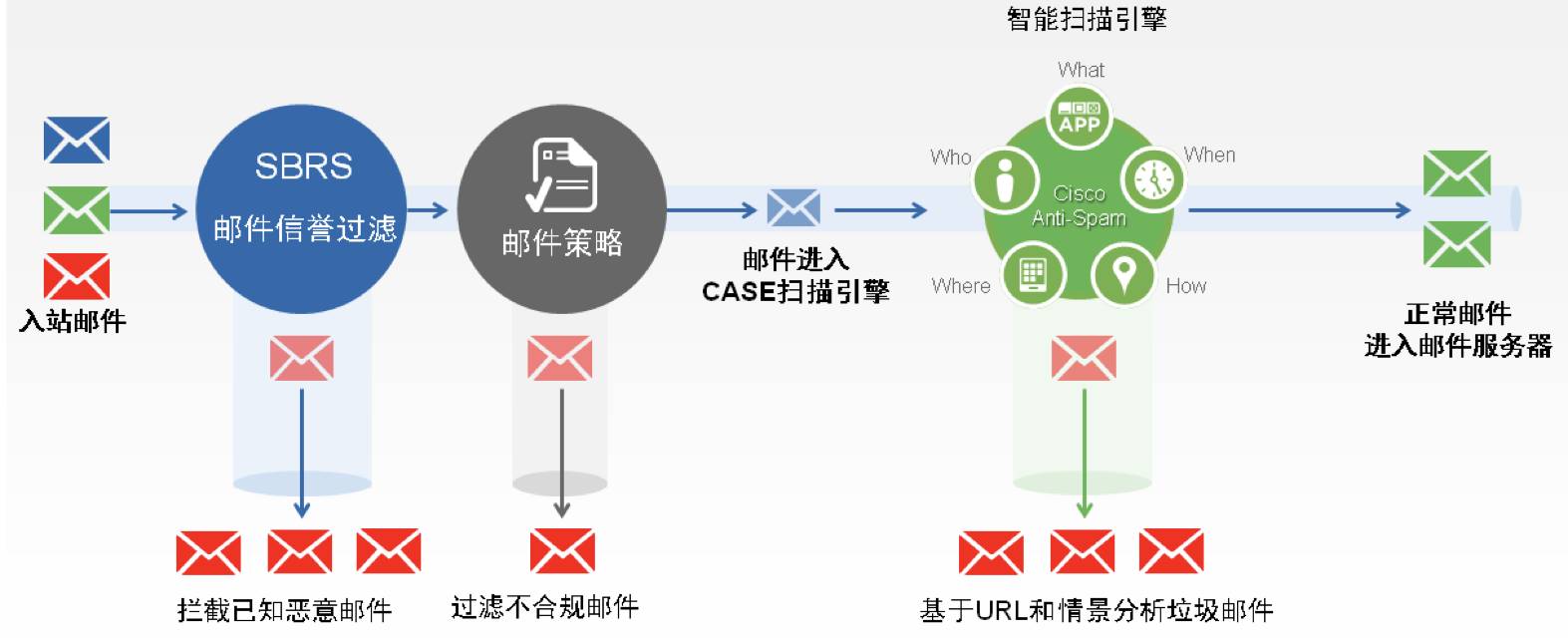 色软件_色软件_色软件