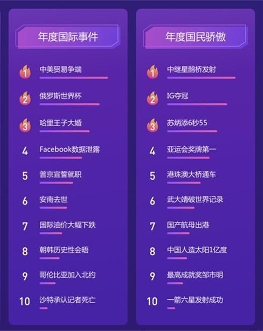 网易云听歌排行在哪查_网易云听歌排行在哪查_网易云听歌排行在哪查