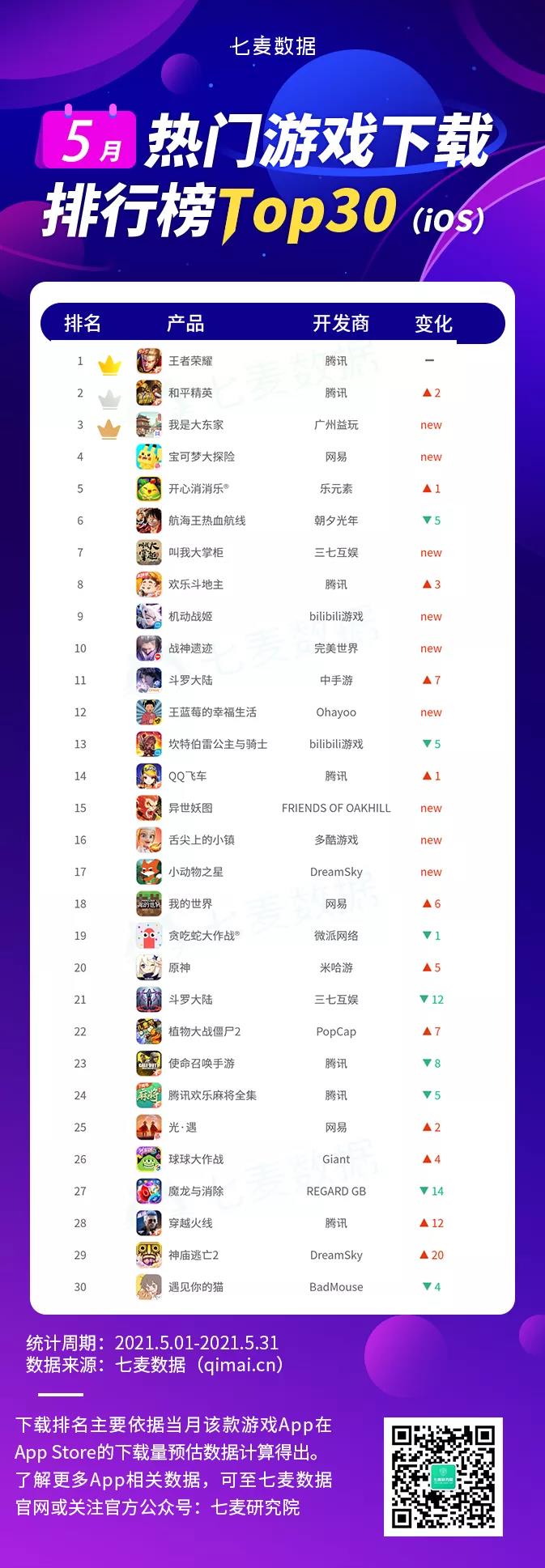 网易云听歌排行在哪查_网易云听歌排行在哪查_网易云听歌排行在哪查