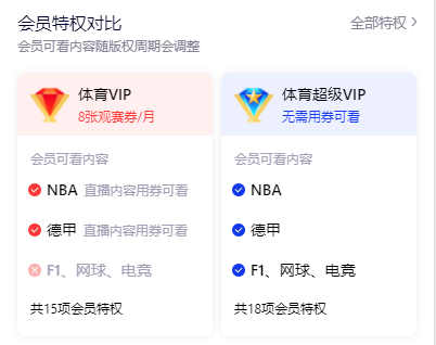 腾讯体育观赛券有什么用_腾讯体育观赛券_腾讯体育观赛券多少钱一张