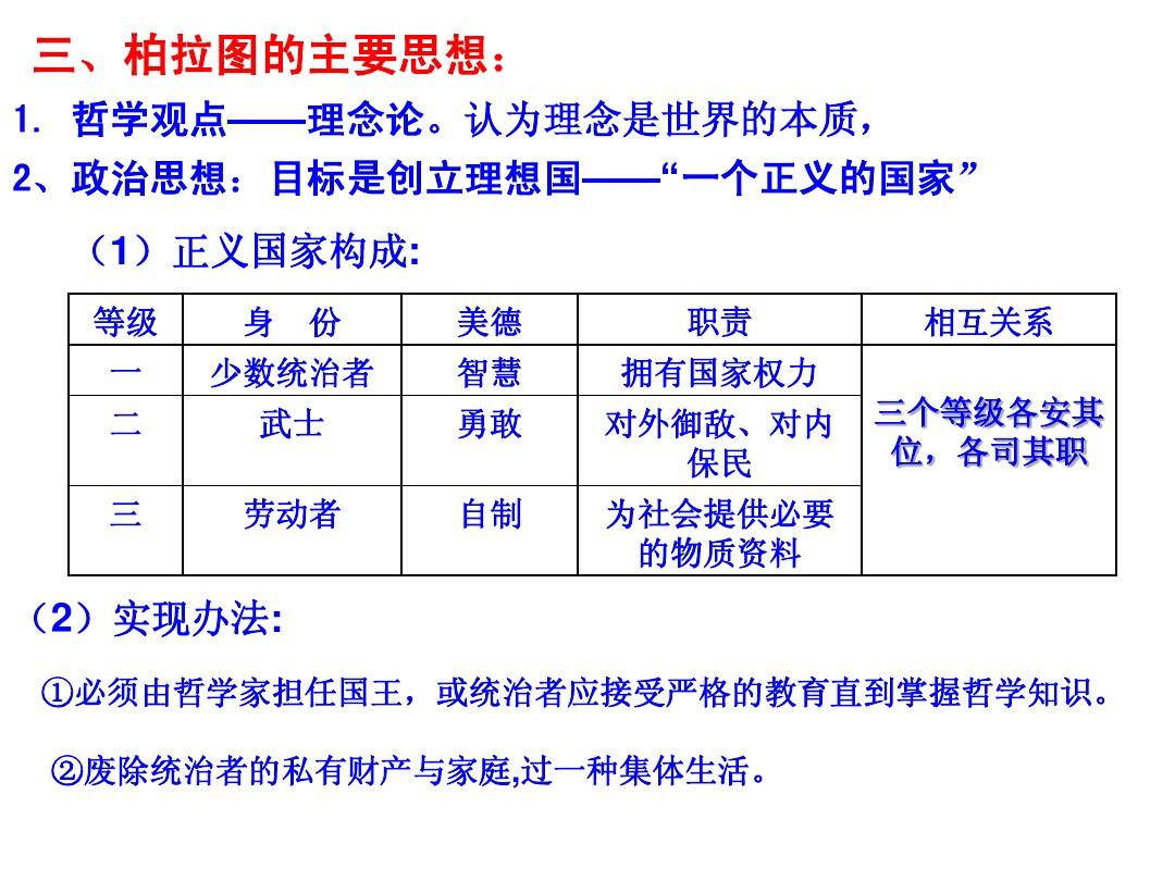 柏拉图app下载_柏拉图app为什么下架_柏拉图app