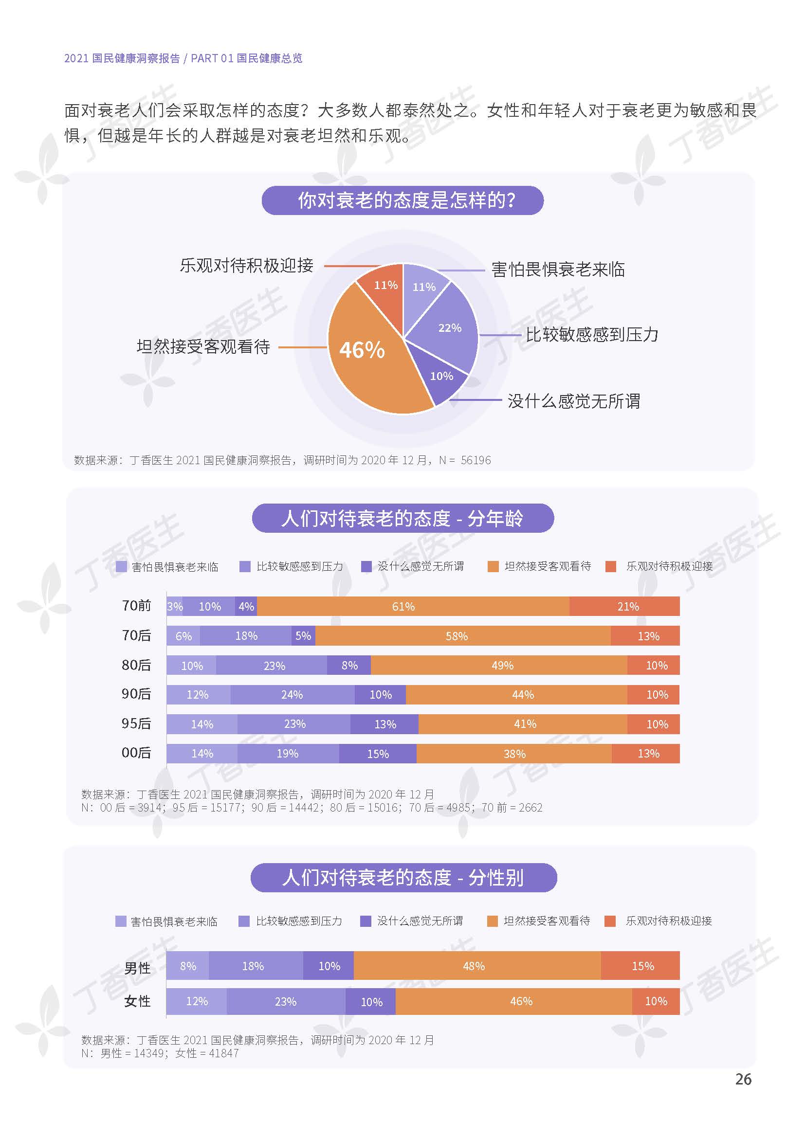 全职业大师_大师是什么等级_大师职之