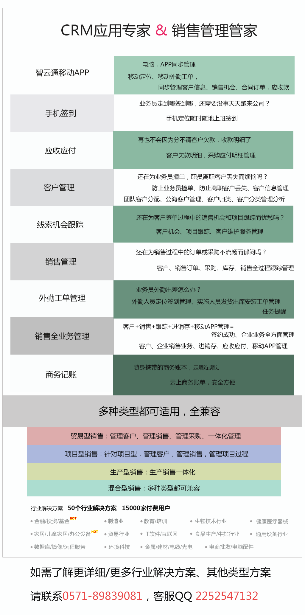 商务软件有哪些_商务软件_电子商务软件