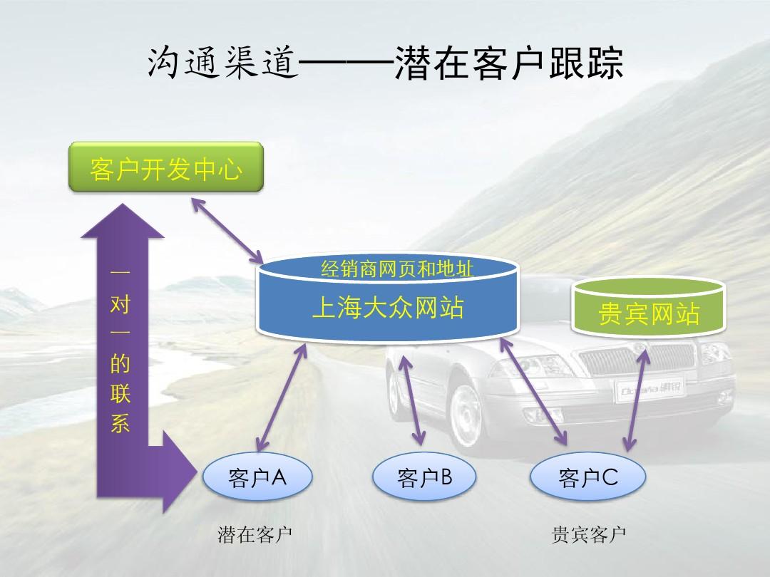 电子商务软件_商务软件有哪些_商务软件