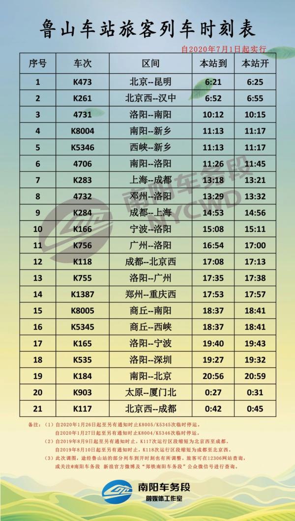 列车时刻表查询2022年最新版12306_列车时间查询_列车查询时刻表查询