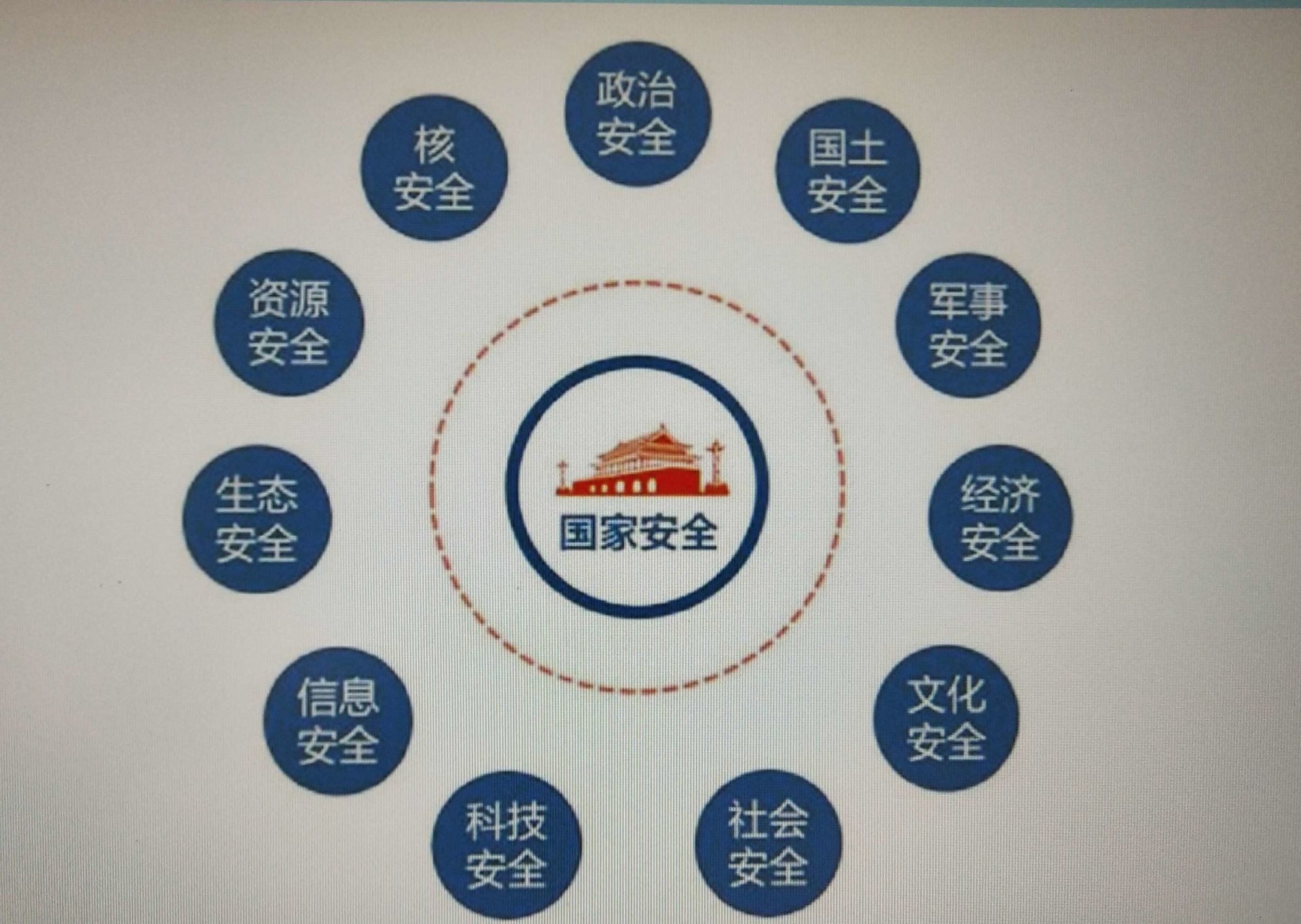 国安教育中心_中小学国安教育平台上线了_中小学国安教育平台