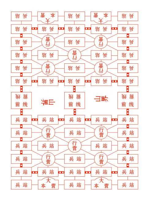 斗兽棋的正确玩法_斗兽棋口诀_斗兽棋棋子摆法