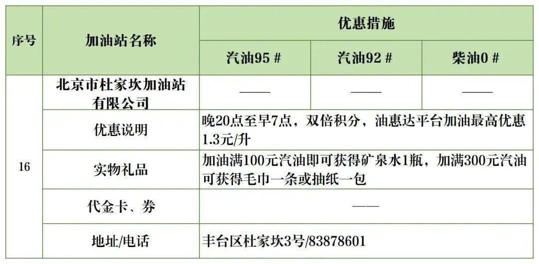 中油好客e站官方下载_中油好客app下载安装_中油好客e站app下载
