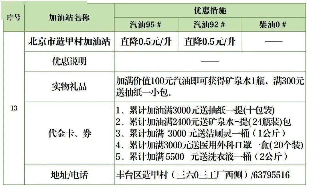 中油好客app下载安装_中油好客e站app下载_中油好客e站官方下载