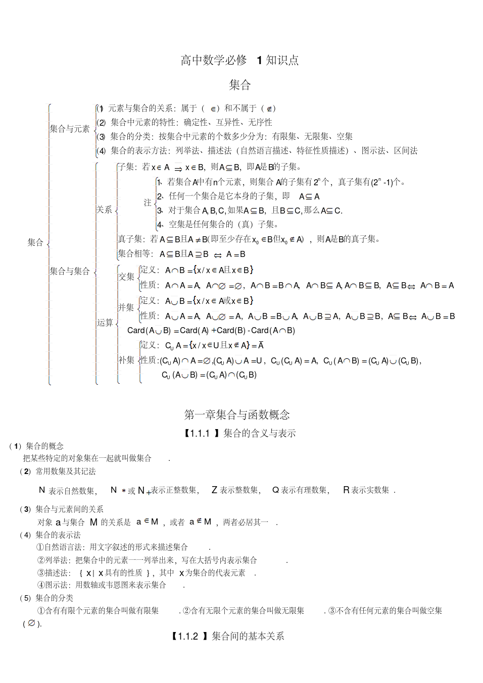 高中知识点大全软件下载_高中知识点大全软件免费下载_高中知识点大全app