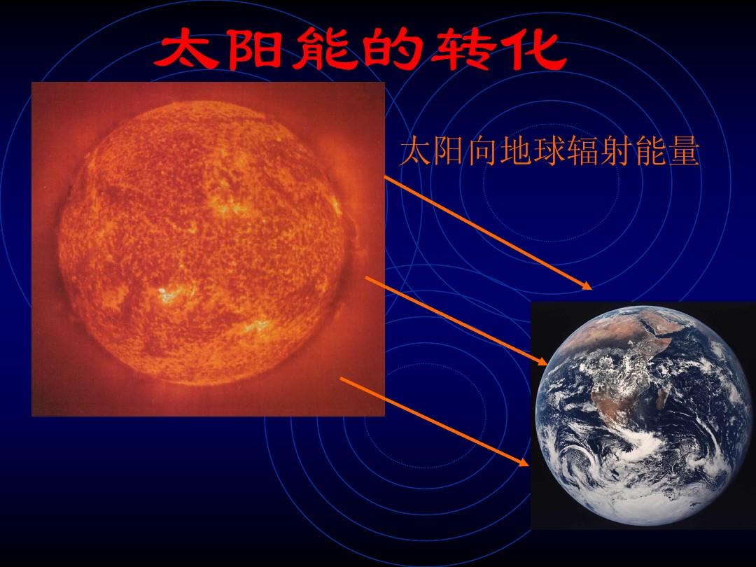 太阳二区贴吧_太阳专区_太阳专区密码