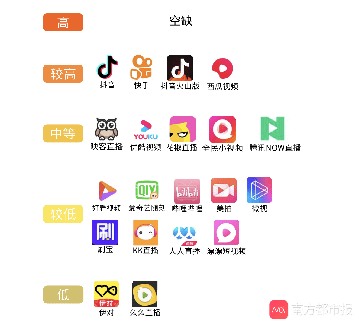 黄色大全app_谜语大全黄色_黄色影视大全