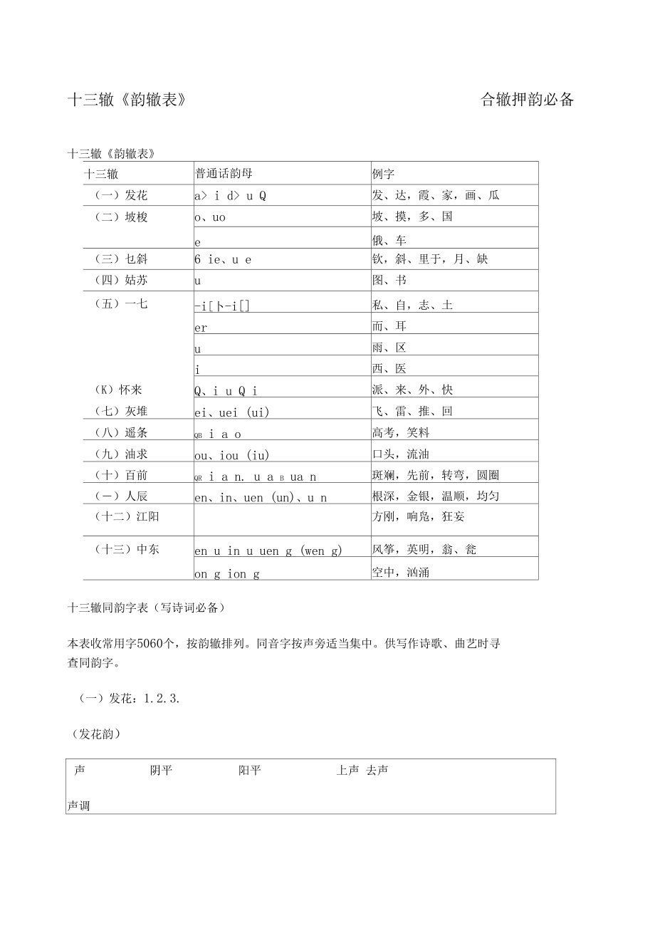 押韵软件_英文押韵软件_押韵软件app