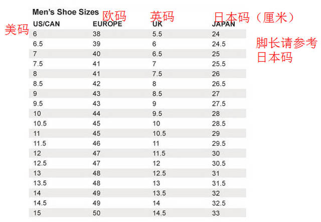 智能尺码助手_量尺辅助软件_尺码助手