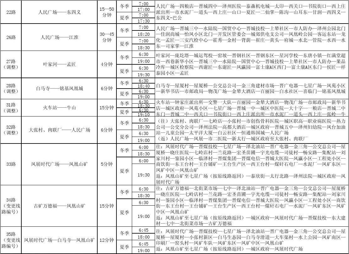 app车来了_车来财app是正规的吗_车来了app