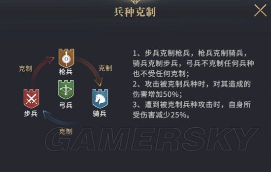 兵行诡道第4集：英雄榜续写