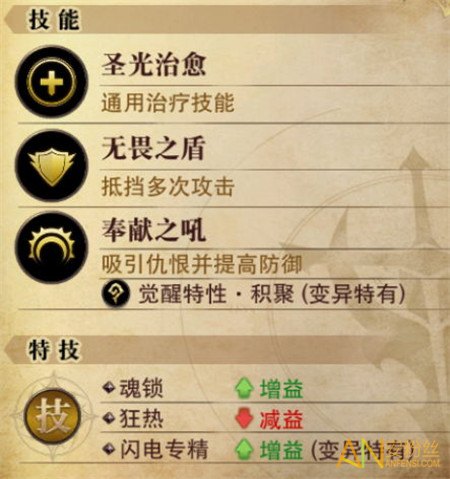 光耀意志之盾：历史上的传世神器，守护世界的不朽力量