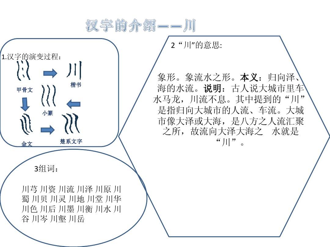 一个川加一横_横川是什么字_一个横加一个川念什么