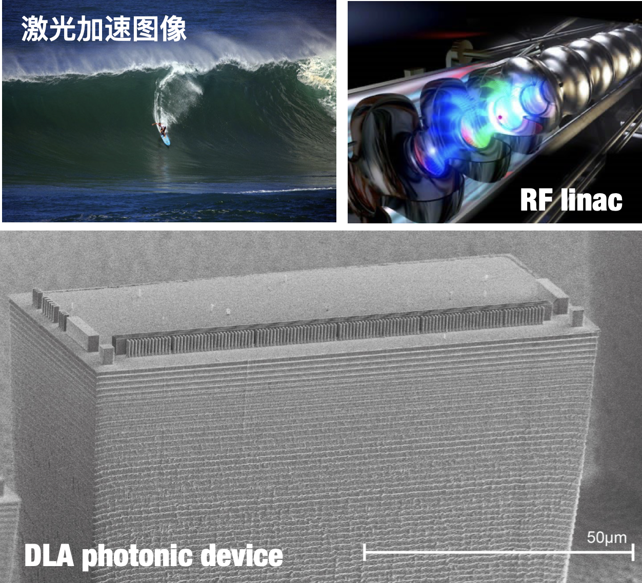 激光加速器_激光器速率_激光器加速寿命5000h