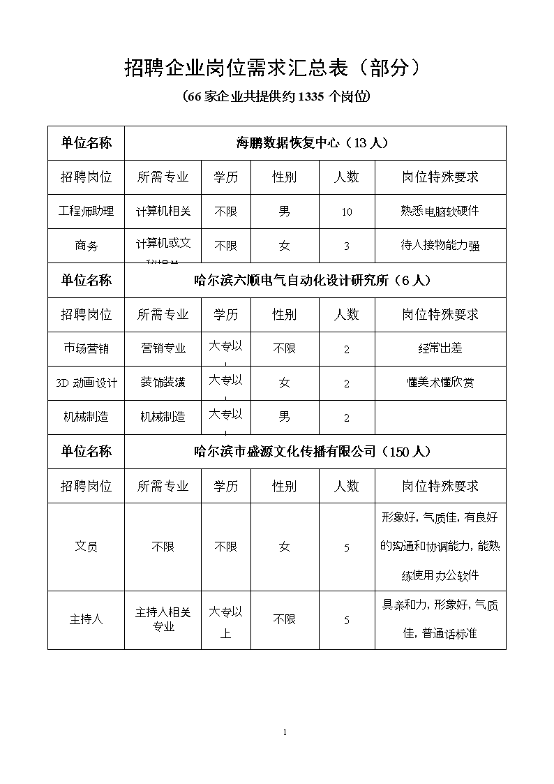 速聘app下载_香港劳工处官网招聘下载app_智联招聘下载app