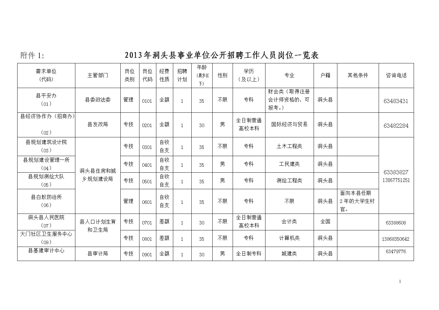 速聘app下载_香港劳工处官网招聘下载app_智联招聘下载app