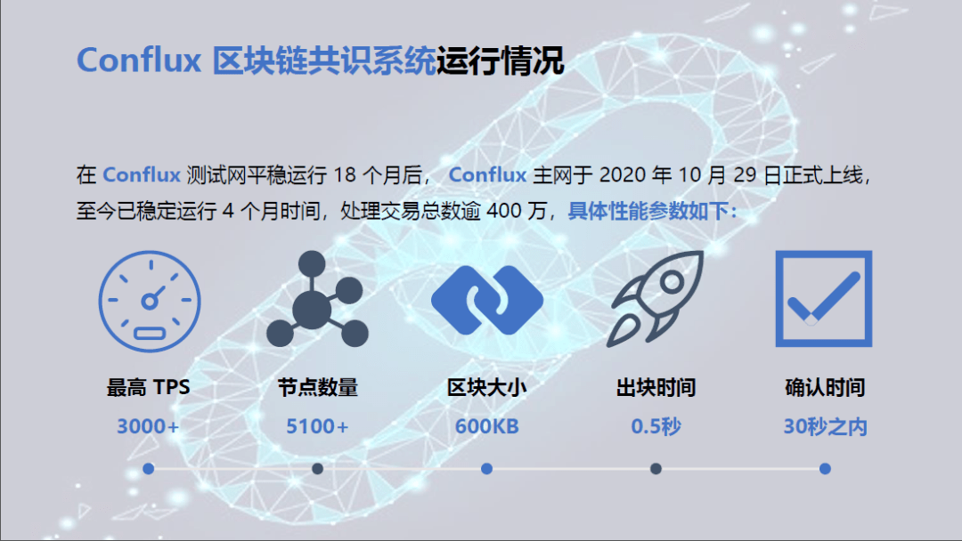 公链是什么意思_公链是什么意思_公链是什么意思