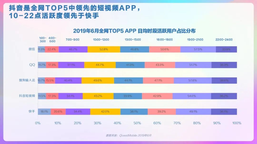 抖音推送偏好_抖音视频偏好设置_抖音偏好设置为什么没有