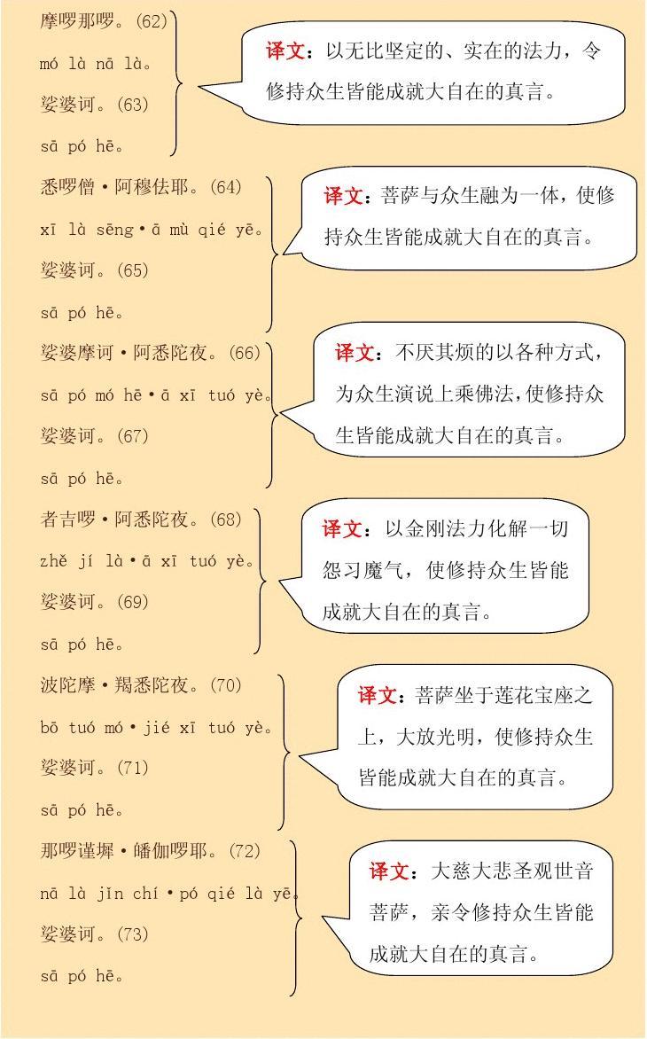 光遇大悲咒_光遇大悲咒_光遇大悲咒