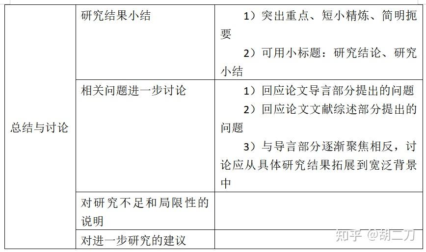 模架开框宏程序_宏哥框架_tbc框架宏