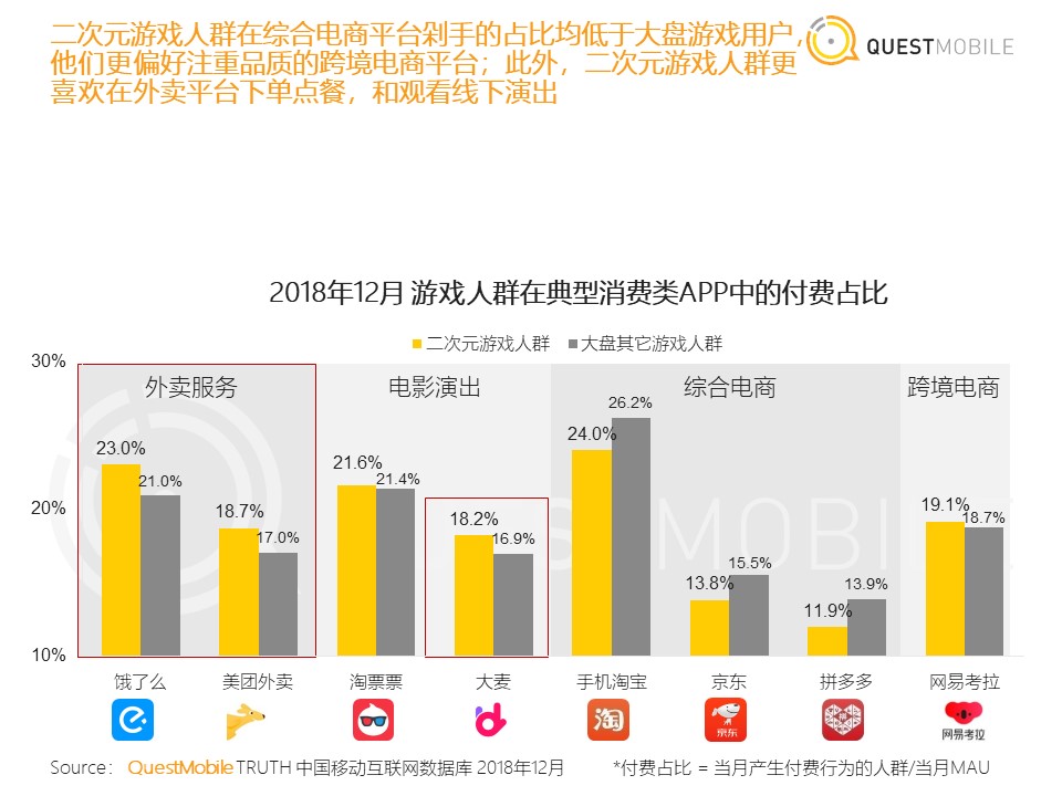 电脑小游戏_电脑游戏小窗口怎么放大_电脑游戏小屏幕怎么放全屏