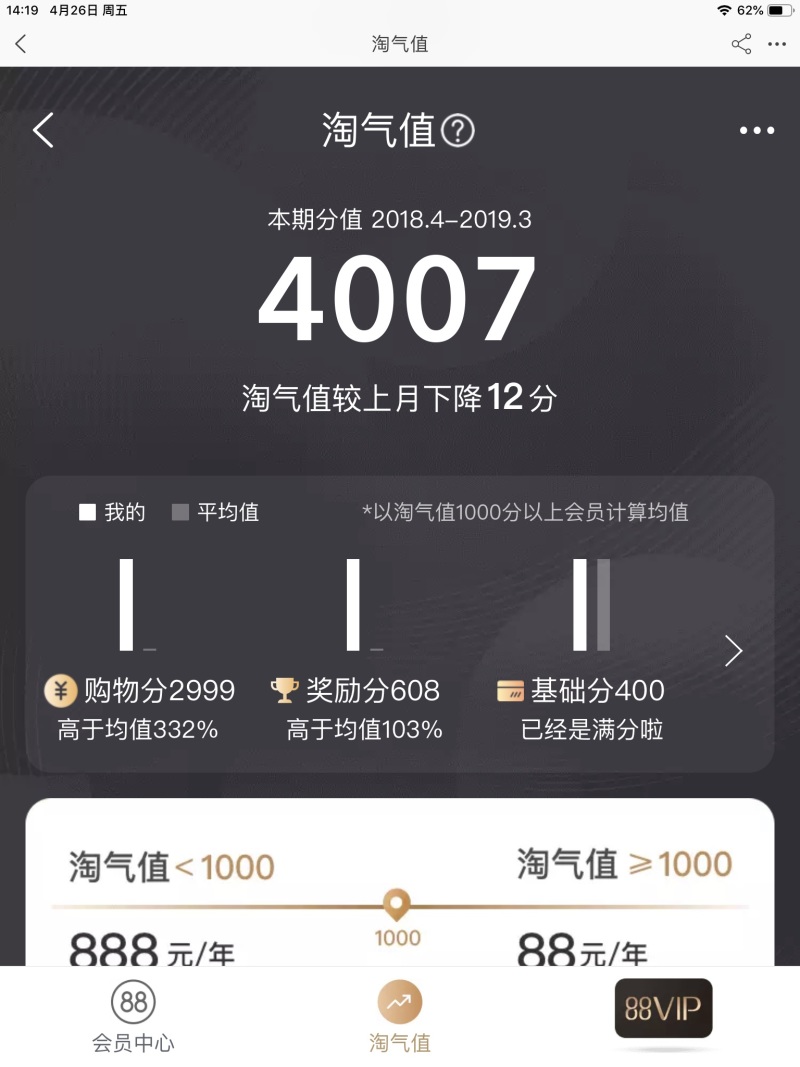 淘气值看哪里_淘气值在哪里看_淘气值那里看
