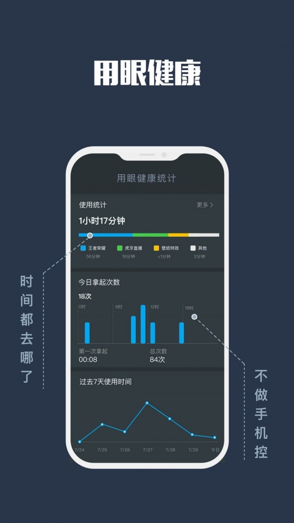 晚上禁用的30种软件_晚上禁用的30种软件_晚上禁用的30种软件
