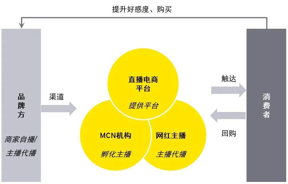 不正规的直播软件app下载_不正规的直播软件app下载_不正规的直播软件app下载