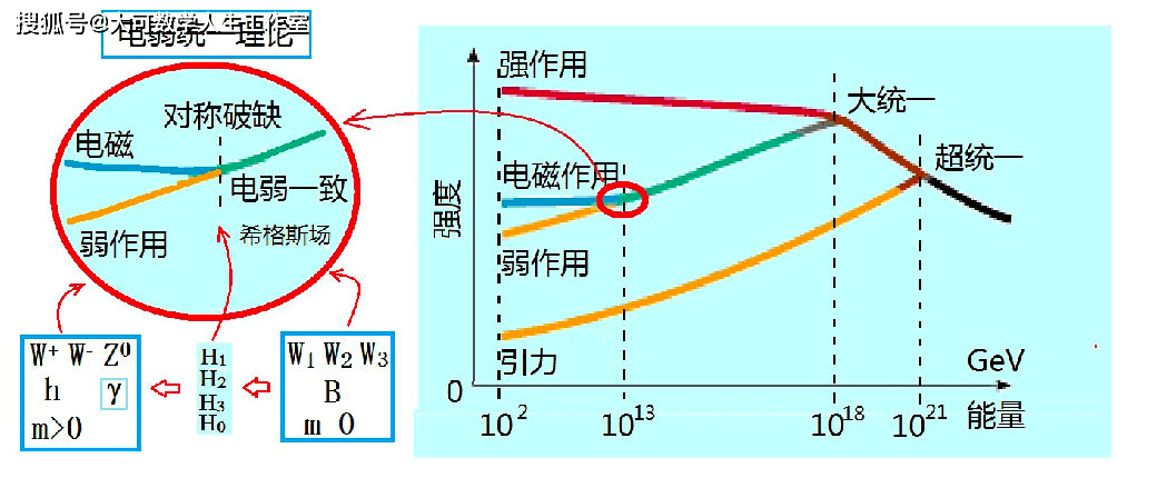 吃掉物理好用吗_吃掉物理_吃掉物理免费版