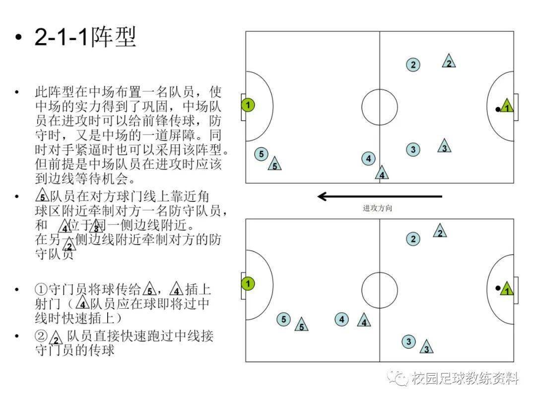 好玩的足球游戏手机_好玩的足球类手机游戏_好玩足球手机游戏推荐