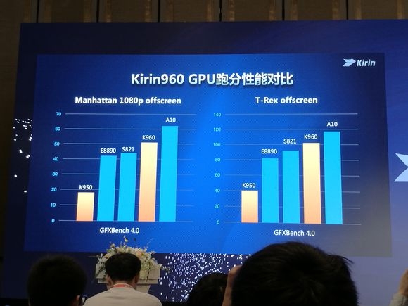 有显卡没手机游戏会怎么样_没有显卡的游戏有哪些手机_有显卡没手机游戏能玩吗